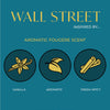 Wall Street - Perfumeboxsa